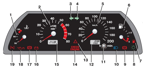 Распиновка приборной панели ваз 2114 - Всё об автомобилях Лада ВАЗ