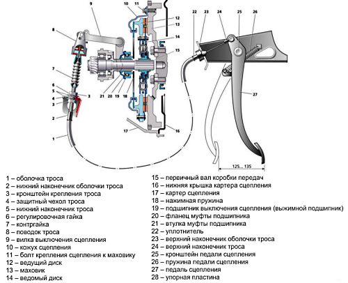 Регулировка педали сцепления ваз 2109 - Всё об автомобилях Лада ВАЗ