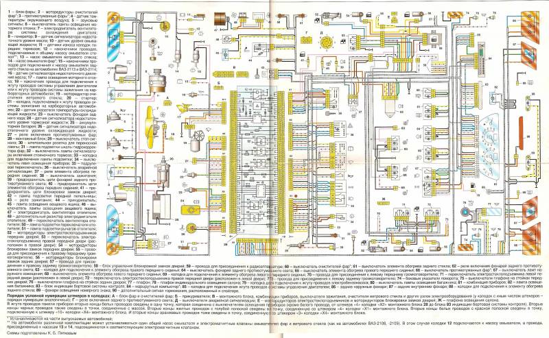 Схема проводки ваз 2115 инжектор с описанием - Всё об автомобилях Лада ВАЗ