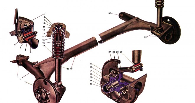Устройство задней ступицы ваз 2109 - Всё об автомобилях Лада ВАЗ